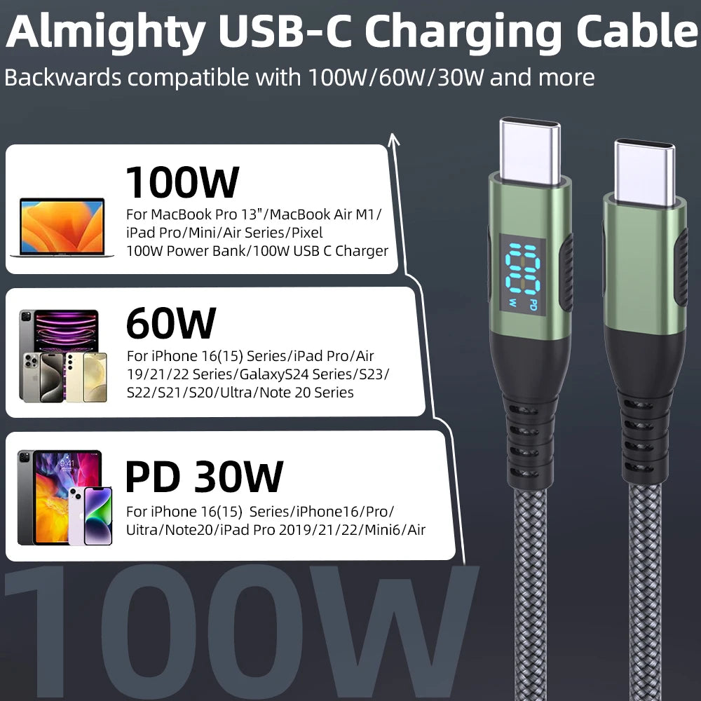 Cable USB-C a USB-C 100W Carga Rápida PD con Pantalla LED Digital