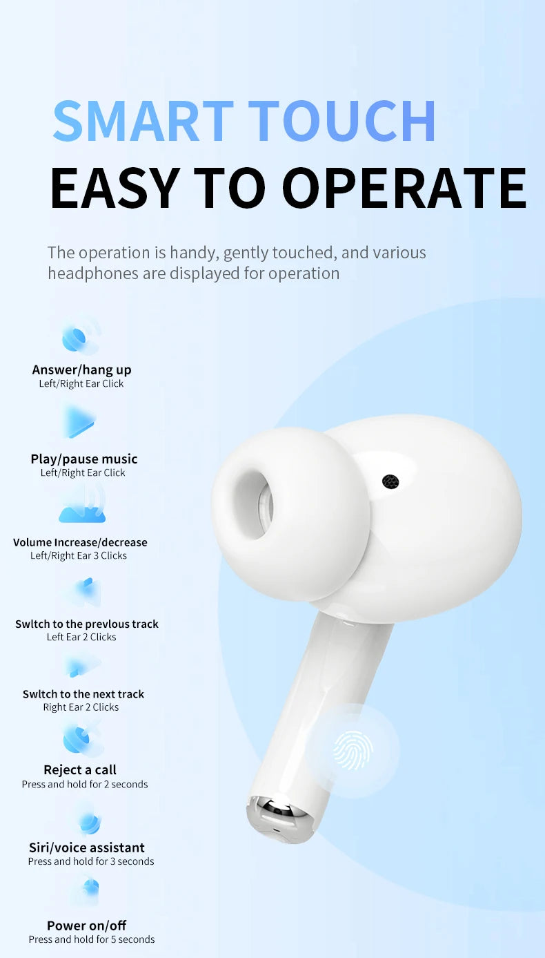 Audífonos Inalámbricos Bluetooth 5.3 A7 Pro TWS HiFi con Micrófono y Estuche de Carga