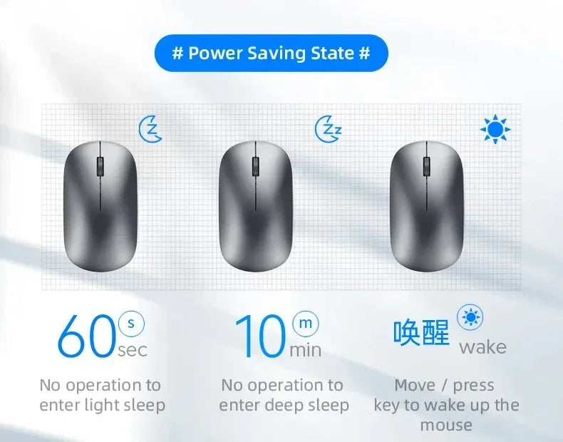 Mouse Inalámbrico Recargable Bluetooth y 2.4G Silencioso con Carga USB Tipo C