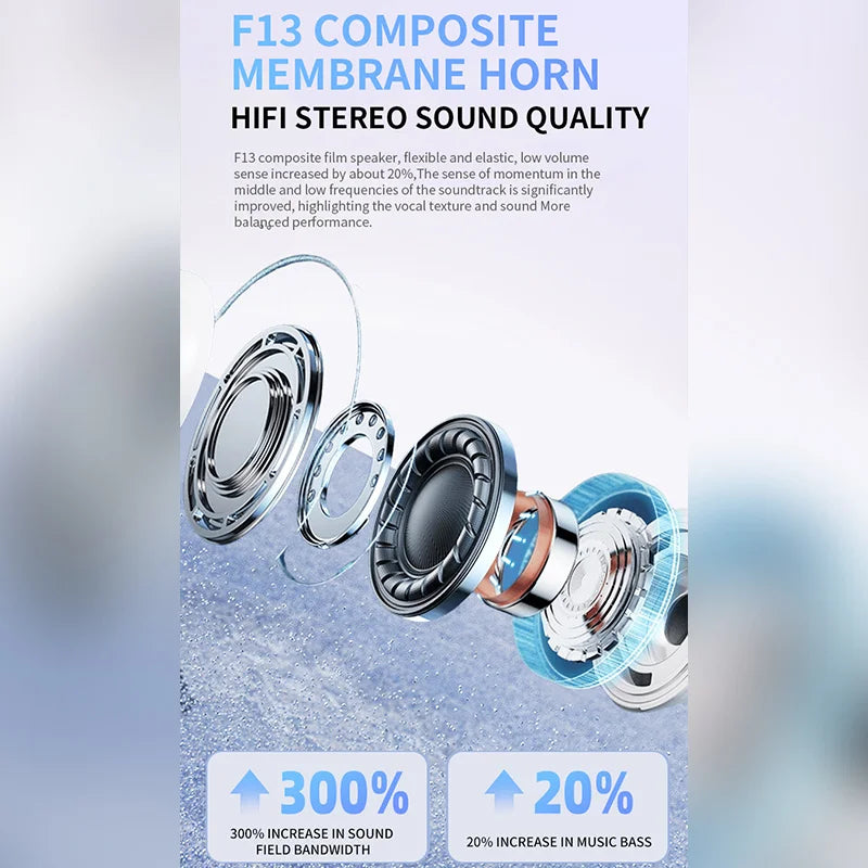 Audífonos Inalámbricos Bluetooth 5.3 A7 Pro TWS HiFi con Micrófono y Estuche de Carga