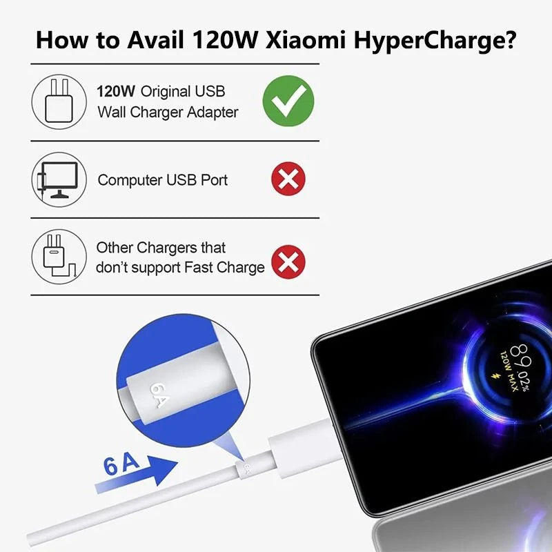 Cable Xiaomi Original USB-A a USB-C 120W 6A Turbo Charge