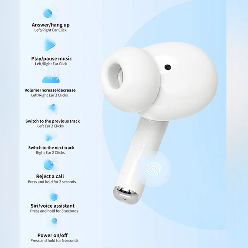 Audífonos Inalámbricos Bluetooth 5.3 A7 Pro TWS HiFi con Micrófono y Estuche de Carga