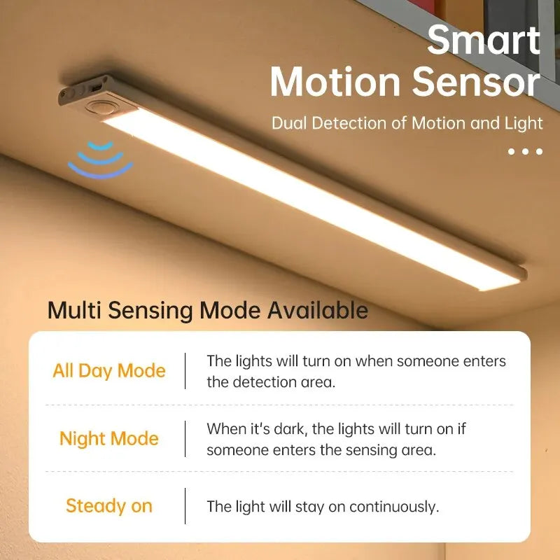 Luz LED Recargable USB con Sensor de Movimiento 50 cm