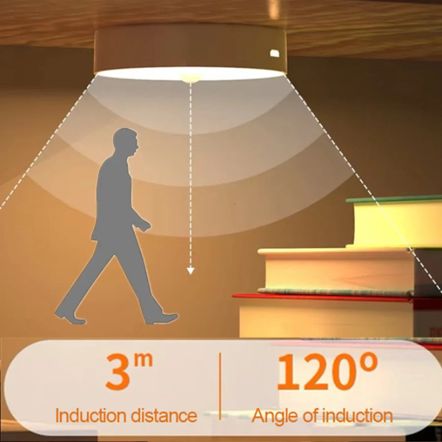 Lámpara LED con sensor de movimiento Recargable USB