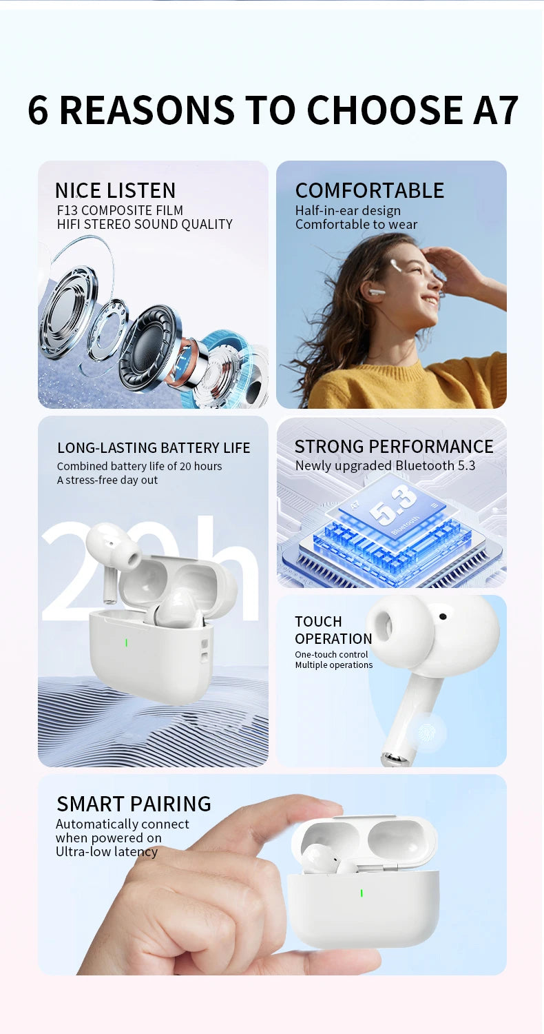 Audífonos Inalámbricos Bluetooth 5.3 A7 Pro TWS HiFi con Micrófono y Estuche de Carga