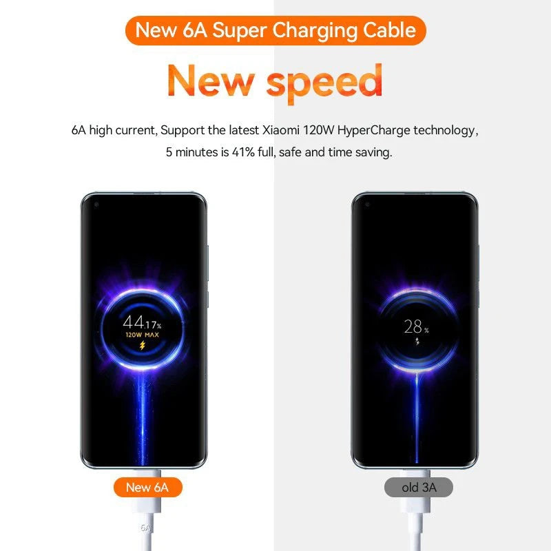 Cable Xiaomi Original USB-A a USB-C 120W 6A Turbo Charge