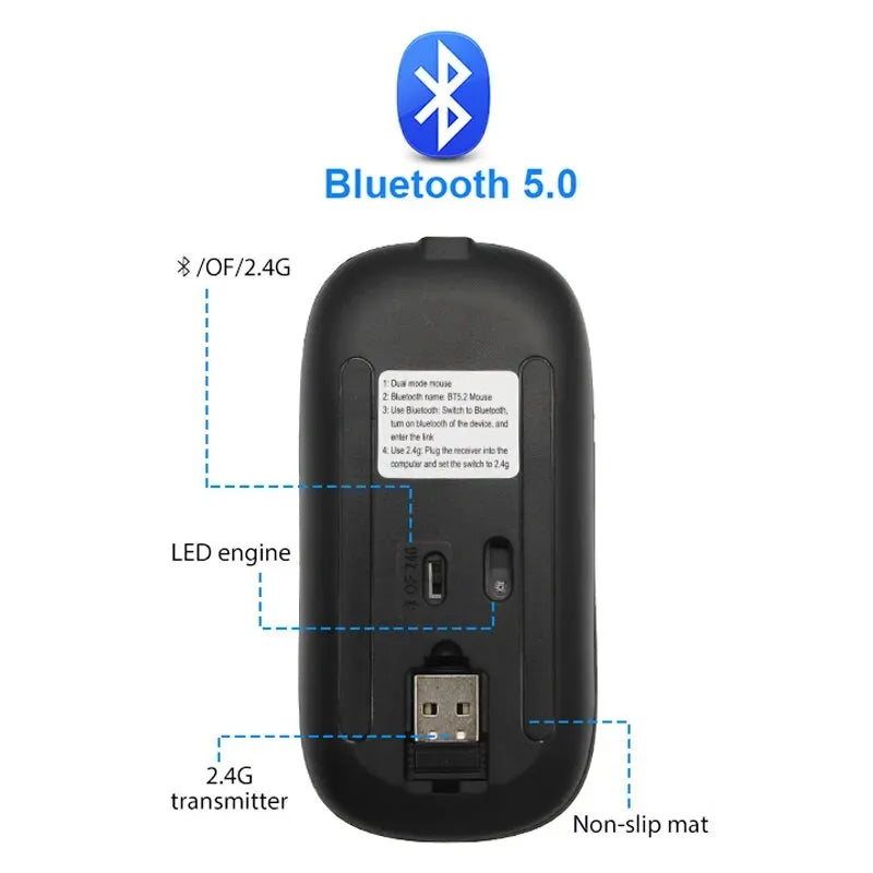 Mouse Inalámbrico RGB Recargable Bluetooth 5.0 para laptop y PC
