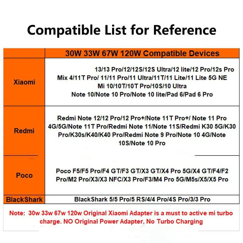 Cable Xiaomi Original USB-A a USB-C 120W 6A Turbo Charge
